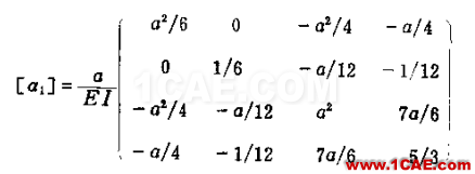 做轉(zhuǎn)子力學(xué)分析，你選APDL還是Workbench仿真？ansys結(jié)構(gòu)分析圖片21