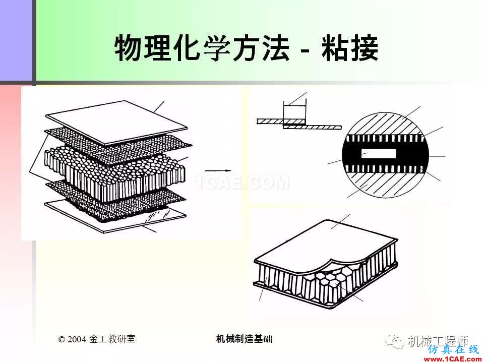 【專業積累】100頁PPT，全面了解焊接工藝機械設計資料圖片99
