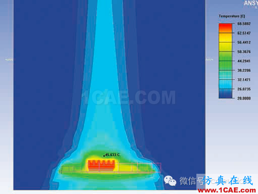 Teradici 利用ANSYS Icepak 優(yōu)化外殼散熱，改善PCoIP 零客戶端設計ansys仿真分析圖片6