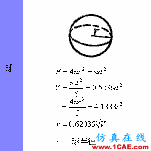 快接收，工程常用的各種圖形計算公式都在這了！AutoCAD分析圖片52