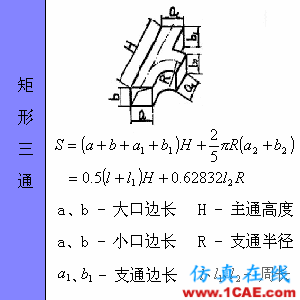 快接收，工程常用的各種圖形計算公式都在這了！AutoCAD分析案例圖片66
