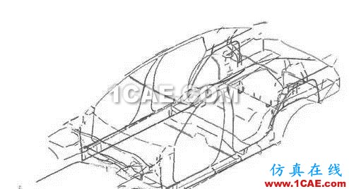 HyperWorks 在車身結構膠優化中的應用
