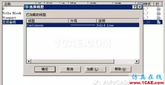 初學(xué)AutoCAD制圖入門(mén)AutoCAD應(yīng)用技術(shù)圖片11