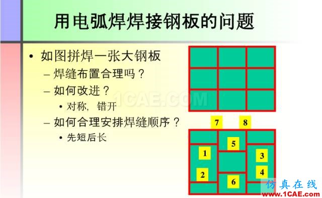 100張PPT，講述大學(xué)四年的焊接工藝知識(shí)，讓你秒變專家機(jī)械設(shè)計(jì)教程圖片31