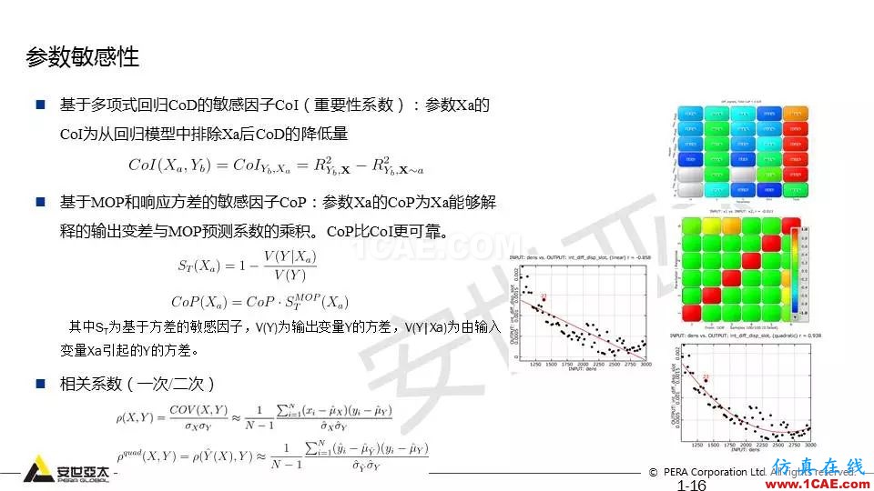 專題 | 結構參數優化分析技術應用ansys workbanch圖片16