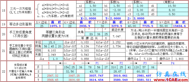 快接收，工程常用的各種圖形計算公式都在這了！AutoCAD分析圖片12
