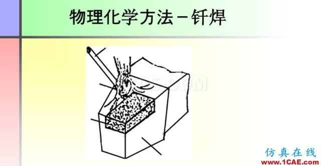 100張PPT，講述大學(xué)四年的焊接工藝知識(shí)，讓你秒變專家機(jī)械設(shè)計(jì)培訓(xùn)圖片88