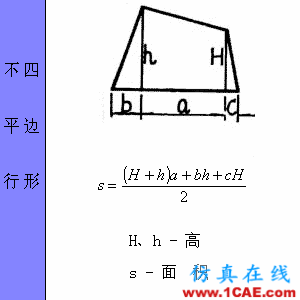 快接收，工程常用的各種圖形計算公式都在這了！AutoCAD分析圖片15