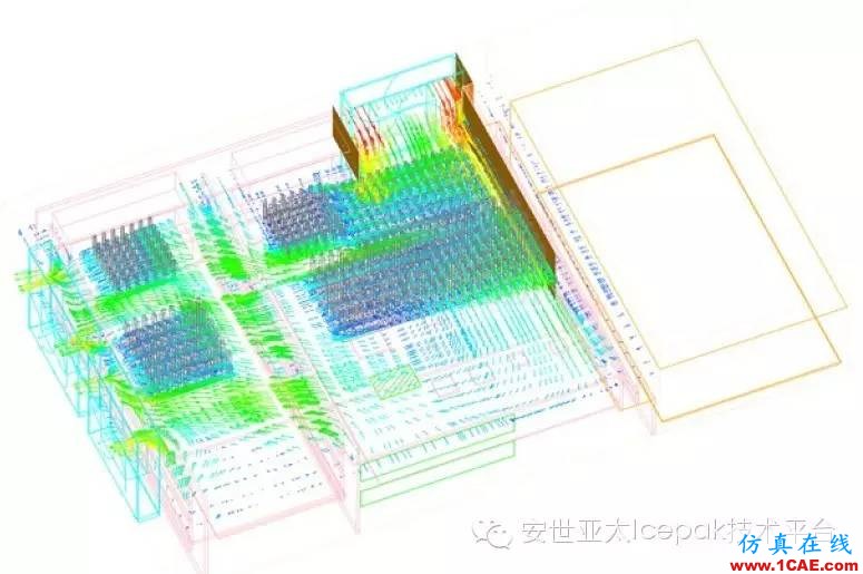 使用Icepak對思科遠程監(jiān)控系統(tǒng)（多媒體數字信號編解碼器）進行熱仿真優(yōu)化ansys仿真分析圖片2