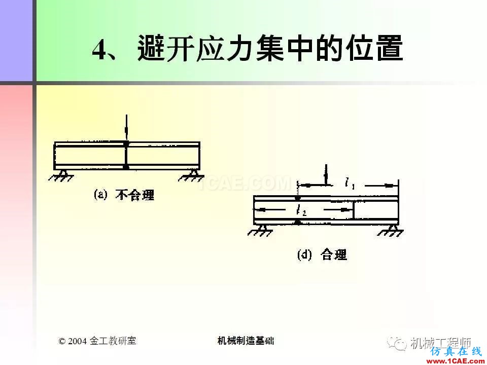 【專業積累】100頁PPT，全面了解焊接工藝機械設計技術圖片77