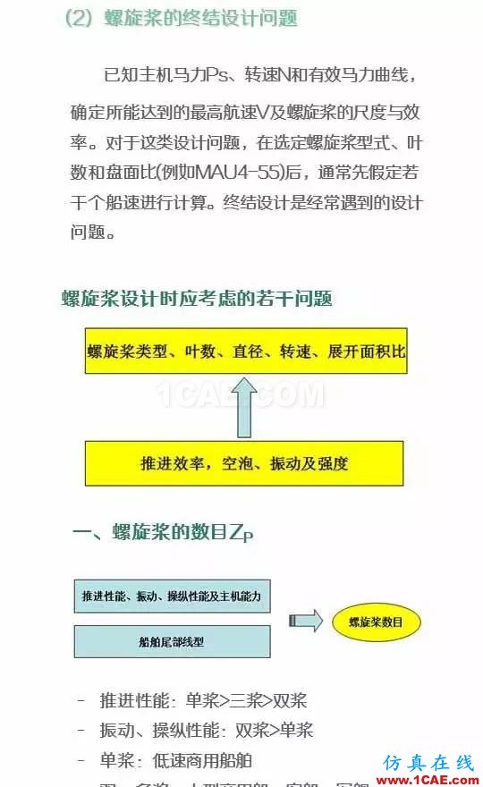 看了都默默收藏的船舶設計寶典ansys結(jié)果圖片8