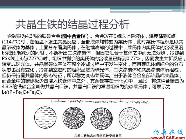 熱處理基礎(chǔ)知識(shí)，寫的太好了機(jī)械設(shè)計(jì)圖例圖片19