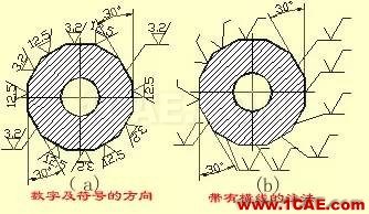 機械人不可缺少的四大類基礎(chǔ)資料,建議永久收藏【轉(zhuǎn)發(fā)】Catia學(xué)習(xí)資料圖片14