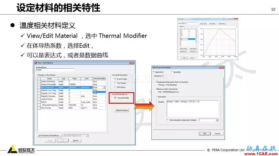 應(yīng)用 | ANSYS高頻電磁技術(shù)在濾波器的應(yīng)用HFSS培訓的效果圖片10