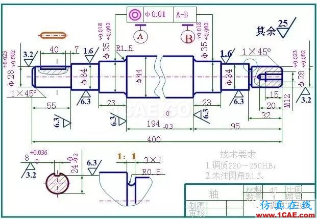 工程圖常用技術(shù)要求匯總，讓你的圖紙顯得更專(zhuān)業(yè)AutoCAD分析圖片2