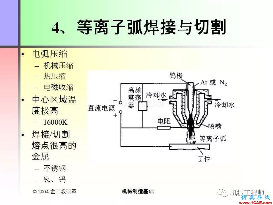 【專業積累】100頁PPT，全面了解焊接工藝機械設計培訓圖片33