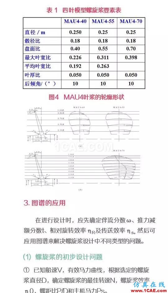 看了都默默收藏的船舶設計寶典ansys結(jié)果圖片6