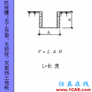 快接收，工程常用的各種圖形計算公式都在這了！AutoCAD培訓教程圖片77