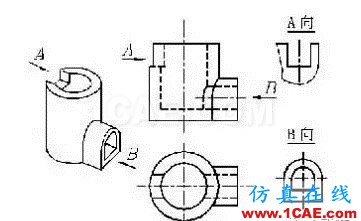 【機(jī)械制圖】機(jī)械圖紙怎么畫，怎么讀——一文搞懂機(jī)械設(shè)計資料圖片4