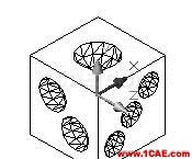 AutoCAD三維建模基礎(chǔ) AutoCAD三維建模基礎(chǔ)AutoCAD分析圖片27