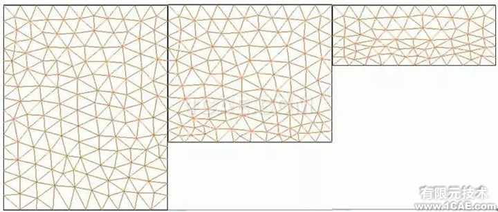 【技術】ANSYS FLUENT動網(wǎng)格，呈現(xiàn)精彩動態(tài)過程fluent仿真分析圖片8