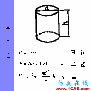 快接收，工程常用的各種圖形計算公式都在這了！AutoCAD學習資料圖片48