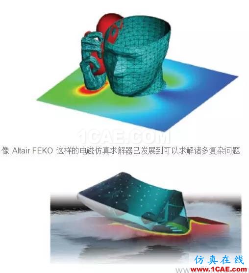 行業丨Altair慶祝30年創新之路hypermesh技術圖片3