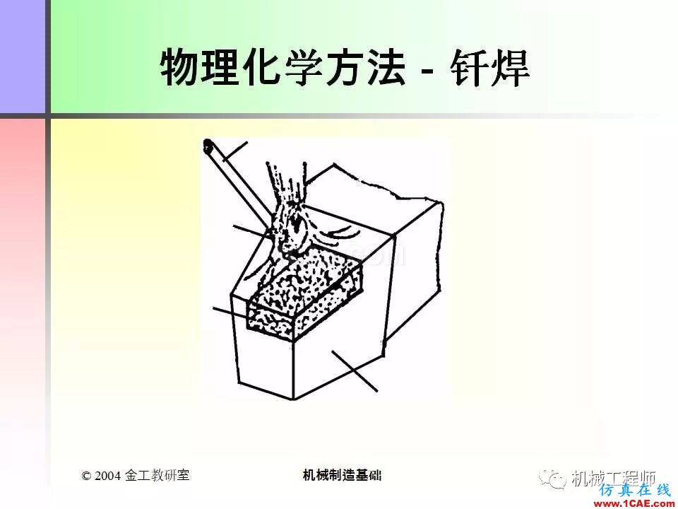 【專業積累】100頁PPT，全面了解焊接工藝機械設計資料圖片98