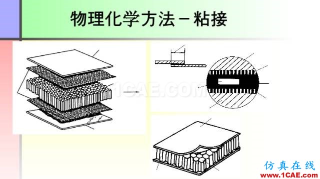 100張PPT，講述大學(xué)四年的焊接工藝知識(shí)，讓你秒變專家機(jī)械設(shè)計(jì)培訓(xùn)圖片89