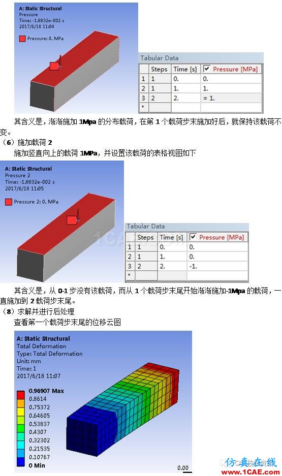 如何在ANSYS WORKBENCH中進行多載荷步的靜力分析？ansys培訓(xùn)的效果圖片5