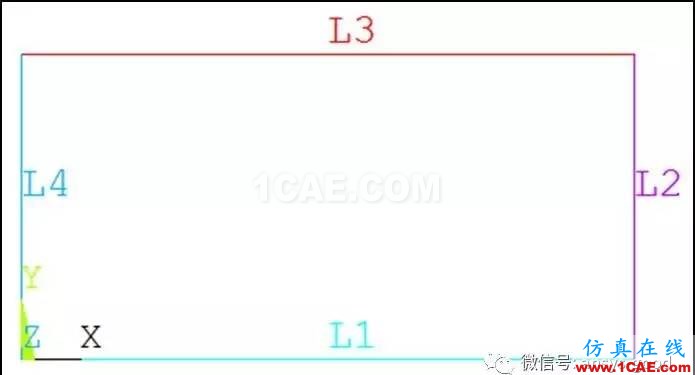 純彎曲梁的正應力實驗之ANSYS分析-理論、實驗和有限元結果對比ansys培訓的效果圖片16
