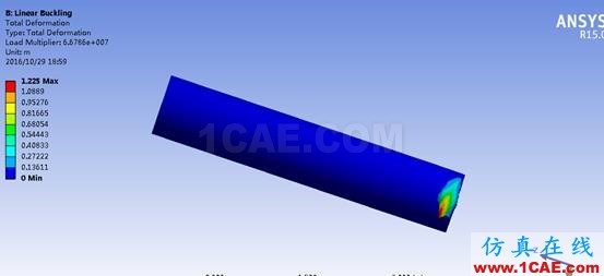 Ansys workbench: 屈曲分析ansys結果圖片21