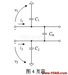 串擾分析、串擾仿真HFSS圖片10