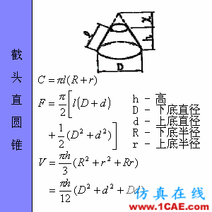 快接收，工程常用的各種圖形計算公式都在這了！AutoCAD學習資料圖片46