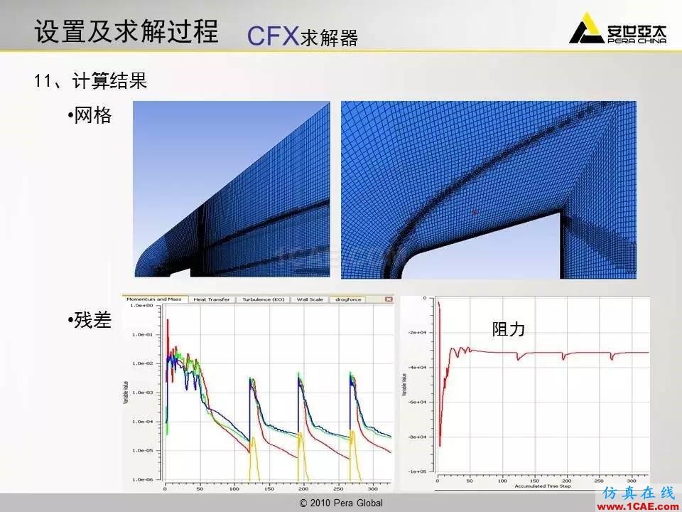 應(yīng)用 | 高超音速鈍體流場ansys workbanch圖片33