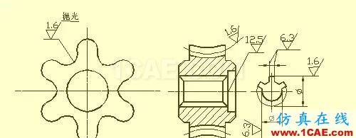 機械人不可缺少的四大類基礎(chǔ)資料,建議永久收藏【轉(zhuǎn)發(fā)】Catia學(xué)習(xí)資料圖片17