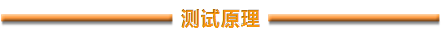 電纜測(cè)試~網(wǎng)絡(luò)分析儀時(shí)域門(mén)控功能的應(yīng)用HFSS培訓(xùn)的效果圖片3