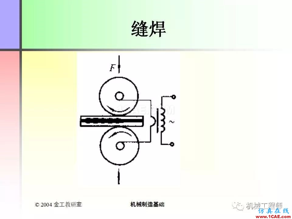 【專業積累】100頁PPT，全面了解焊接工藝機械設計技術圖片41