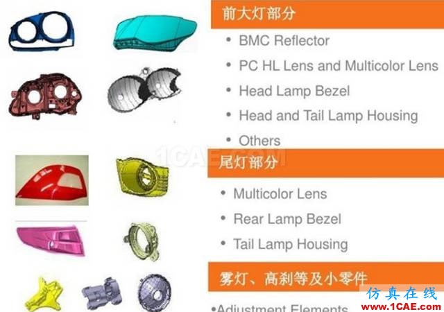 汽車前大燈燈殼注塑模如何設(shè)計？ug設(shè)計案例圖片4