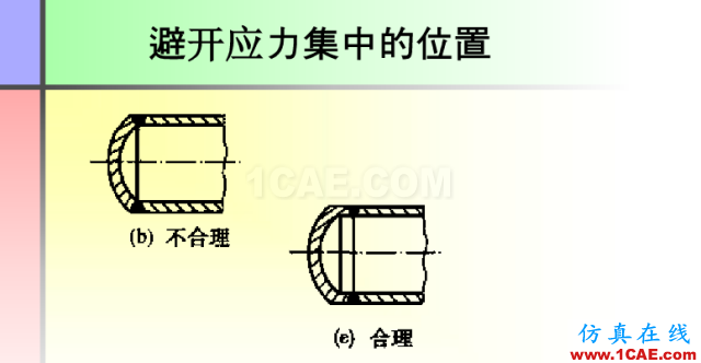 100張PPT，講述大學(xué)四年的焊接工藝知識(shí)，讓你秒變專家機(jī)械設(shè)計(jì)培訓(xùn)圖片68