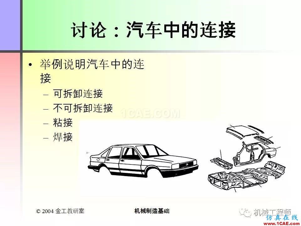 【專業積累】100頁PPT，全面了解焊接工藝機械設計資料圖片100