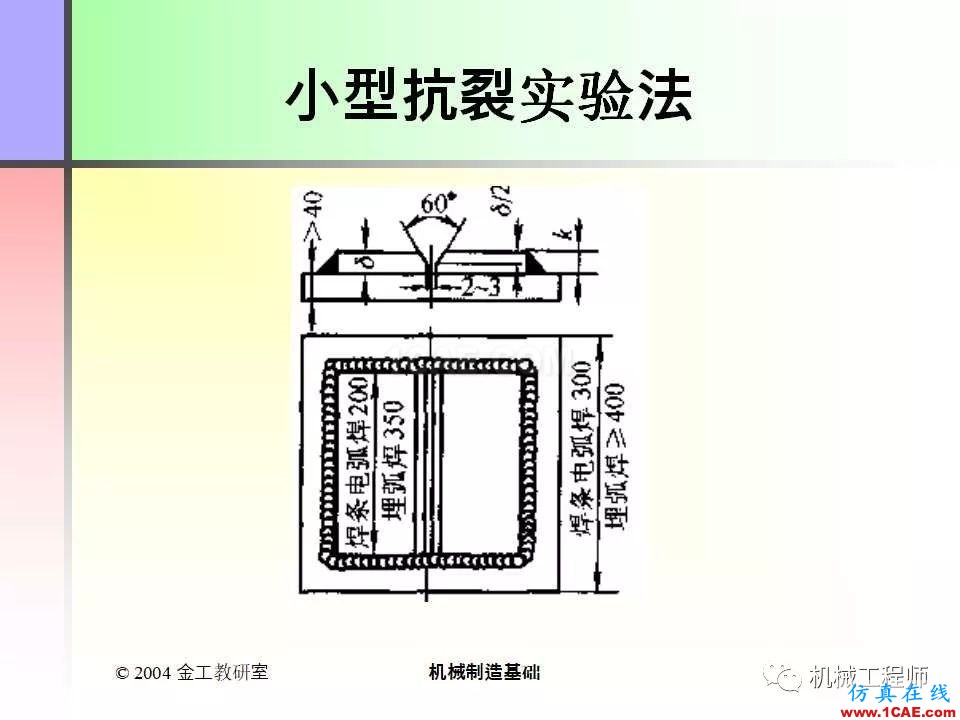 【專業積累】100頁PPT，全面了解焊接工藝機械設計教程圖片62