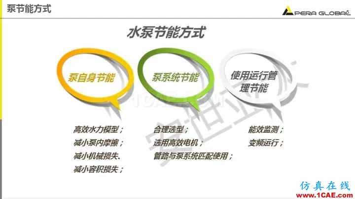 技術分享 | 泵水力設計及優(yōu)化仿真fluent流體分析圖片5