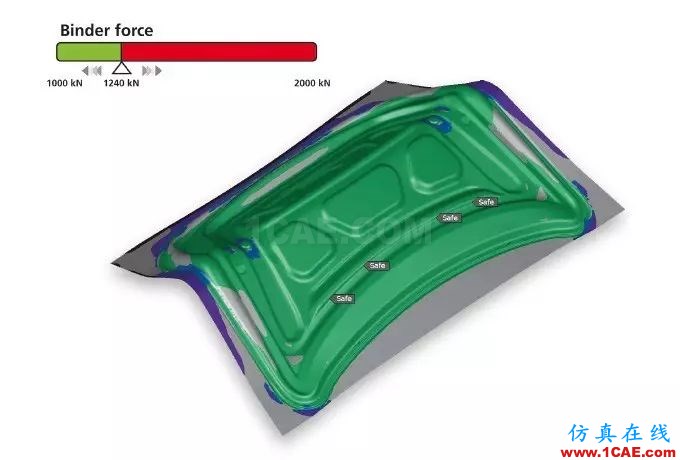 Autoform系統性工藝優(yōu)化—從此告別“試錯法”autoform分析案例圖片2
