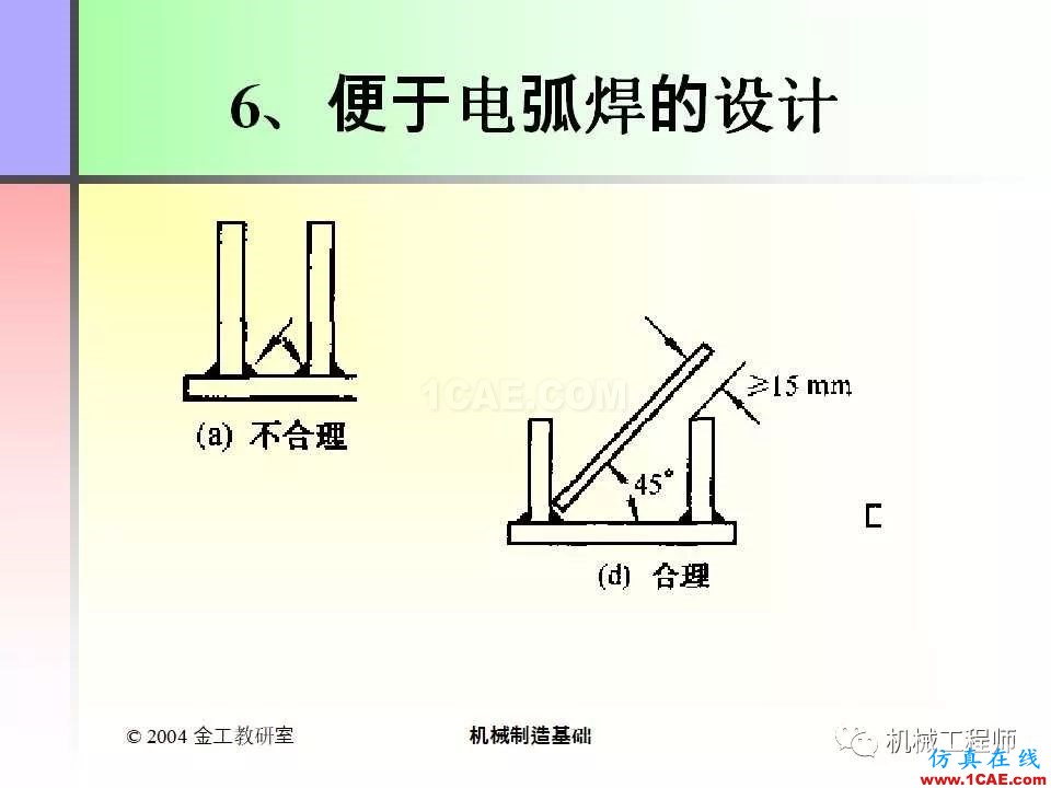 【專業積累】100頁PPT，全面了解焊接工藝機械設計資料圖片81