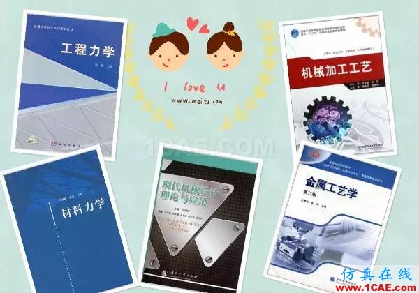大牛級機械設計師是怎樣煉成的？【轉發(fā)】機械設計圖例圖片7