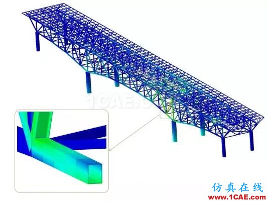 行業熱點 | 關于Abaqus的二三事，Abaqus 2016abaqus有限元培訓教程圖片8
