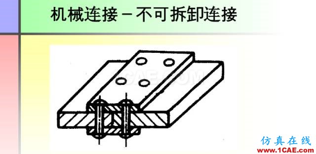 100張PPT，講述大學(xué)四年的焊接工藝知識(shí)，讓你秒變專家機(jī)械設(shè)計(jì)圖片87