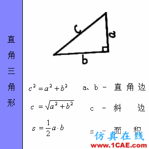 快接收，工程常用的各種圖形計算公式都在這了！AutoCAD技術圖片20