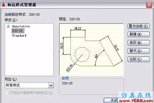 AutoCAD2011教程；尺寸標注、參數化繪圖ug模具設計技術圖片2